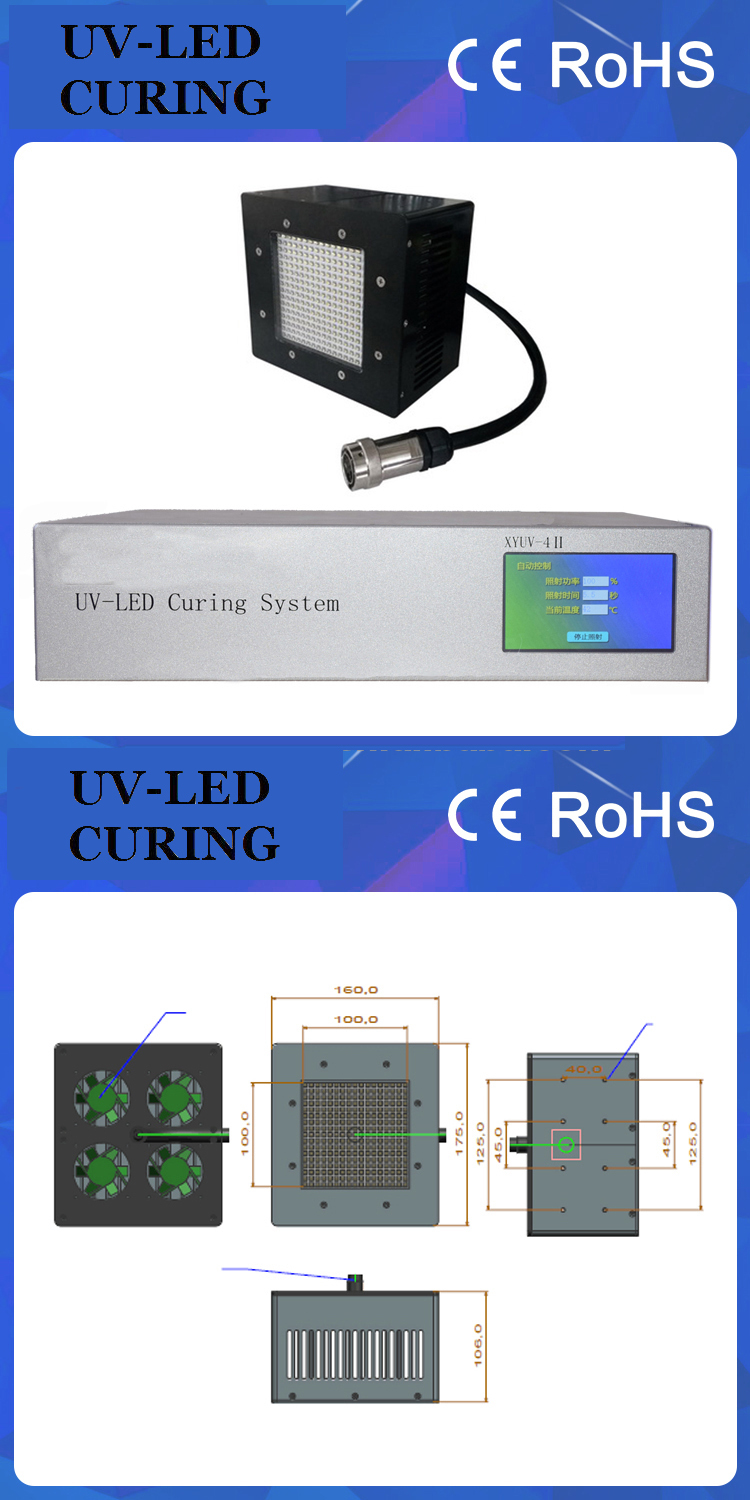 UV LED Curing Light 365nm