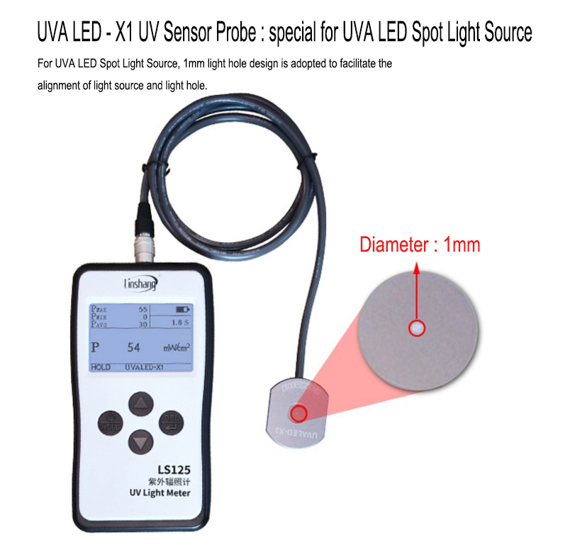 LS125 UV Radiation Intensity Meter Exporters