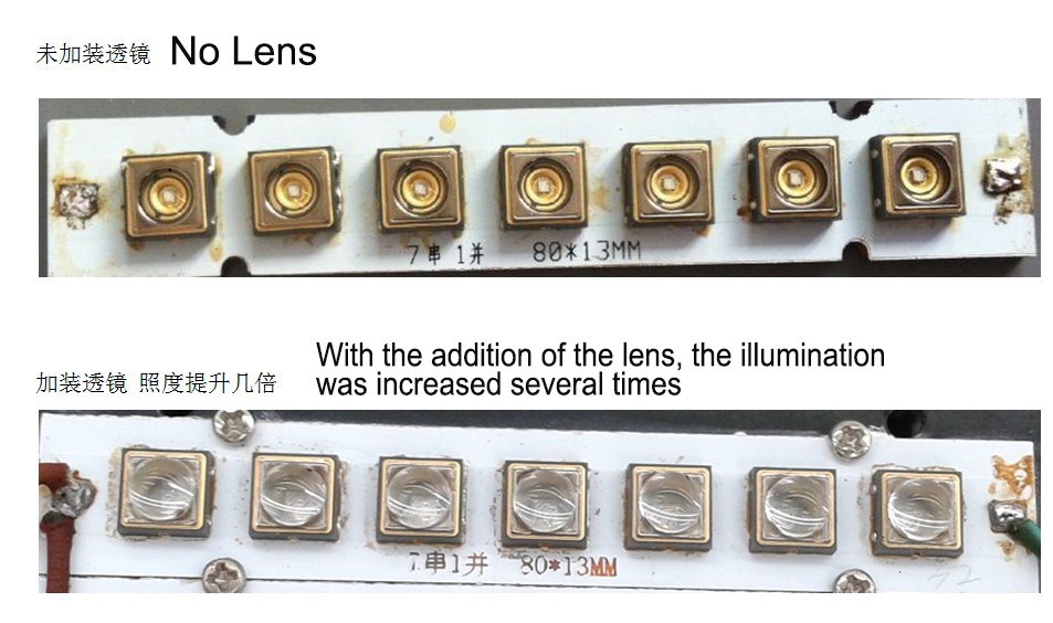 UV LED Hemispherical Lens Suppliers