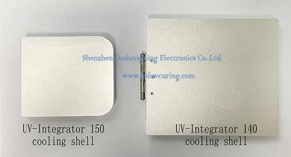 UV-DESIGN Integrator Energy Meter Thermal Dissipation Cover