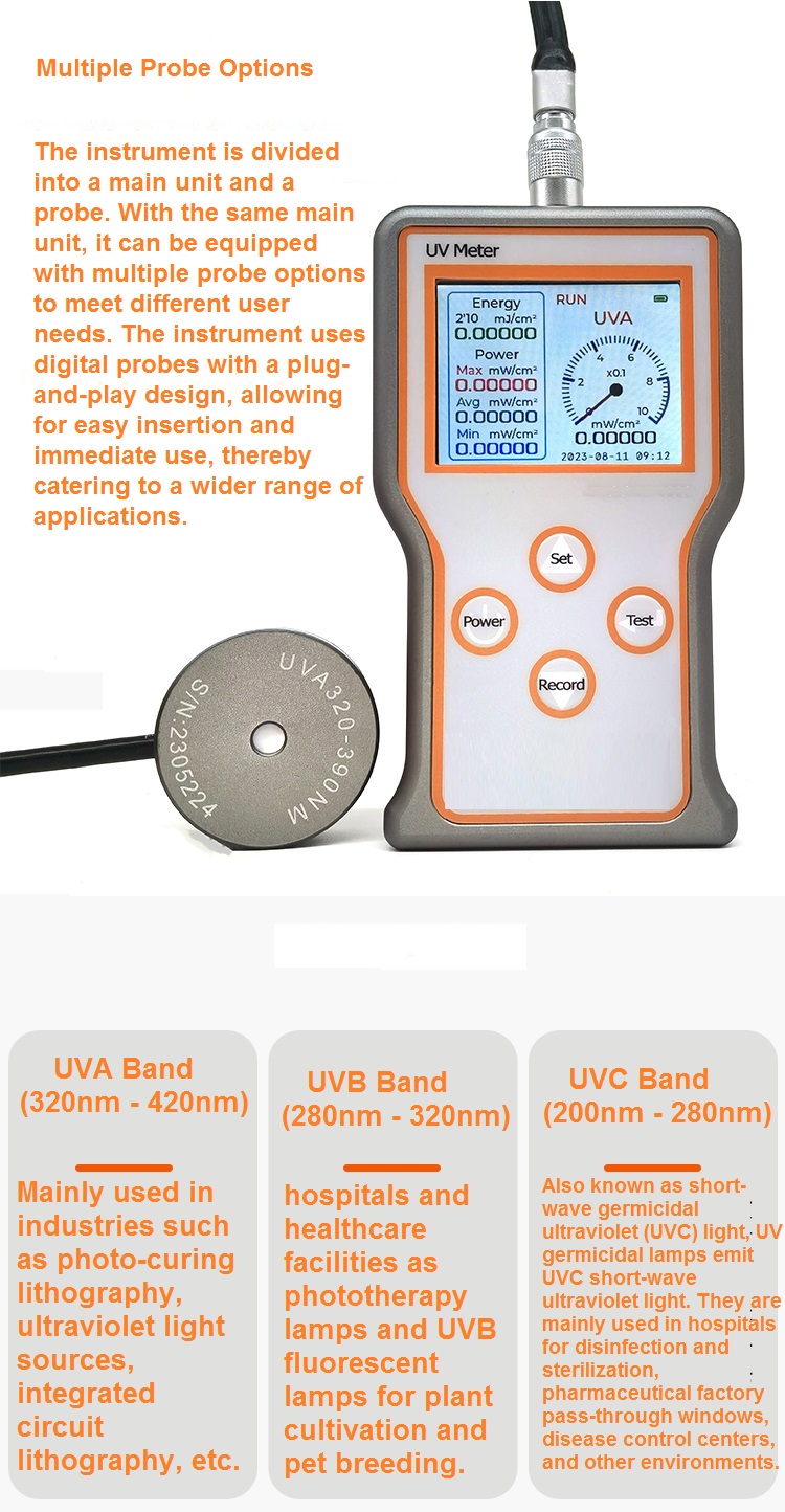 جهاز قياس الاضاءة فوق البنفسجية UVB