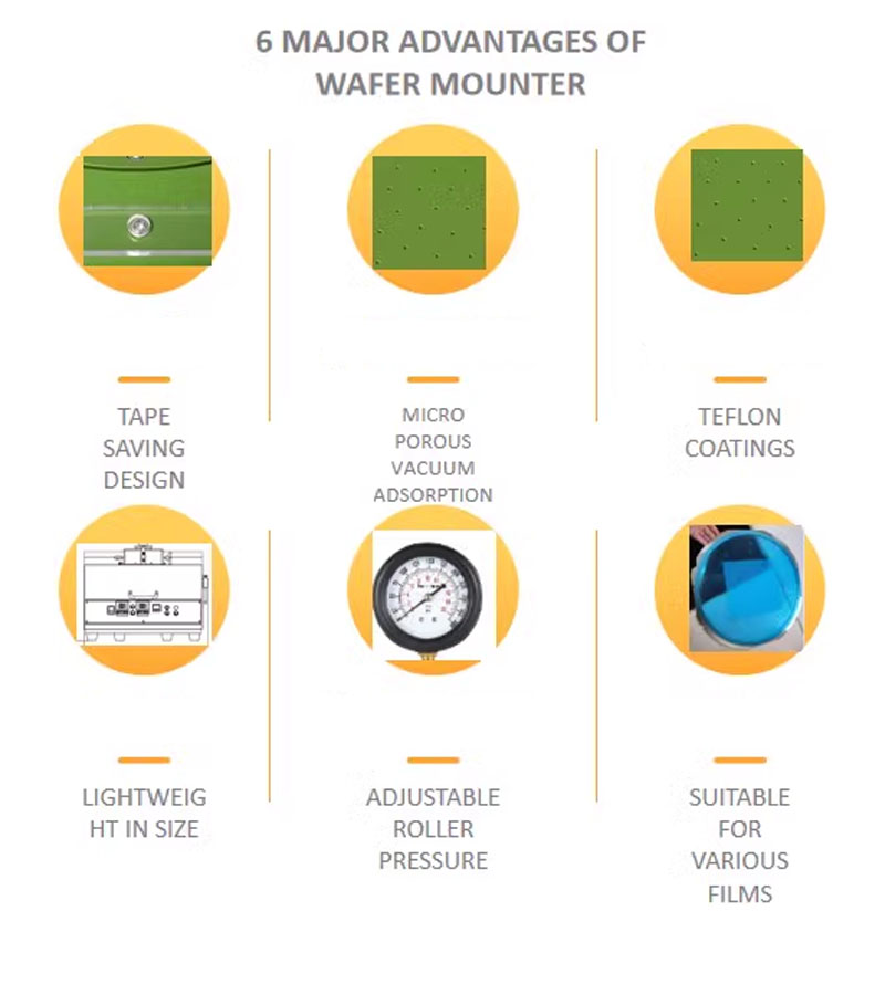 advantage of wafer mounter machine