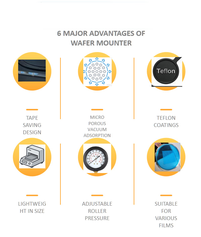 Advantages of wafer laminating machine